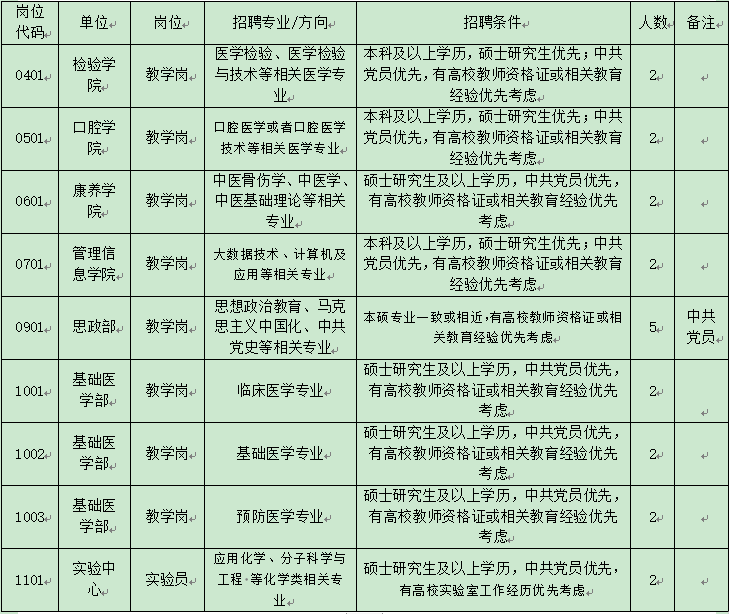 微信截圖_20220914103402.png